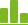 Statistika