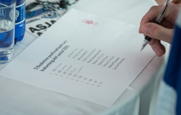 Spordimuuseumis toimus jalgpallimälumäng  (küsimused!) 