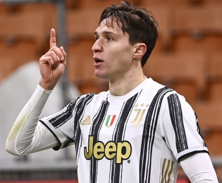Luup peale | Szczesny tõrjus ja Chiesa skooris - Juventus murdis Milani maha