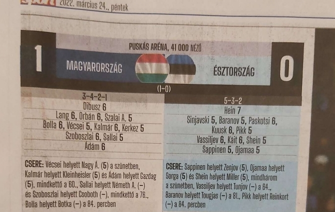 Ungari spordileht valis Karl Jakob Heina terve kohtumise parimaks mängijaks