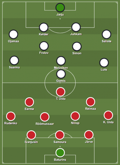 Foto: Sharemytactics.com