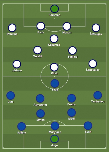 Foto: Sharemytactics.com