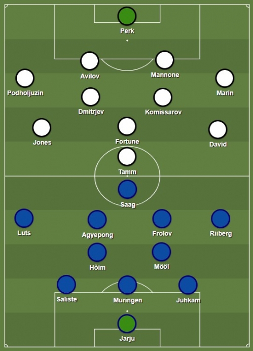 Foto: Sharemytactics.com