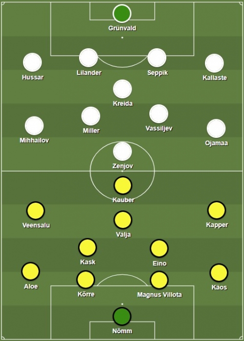 Foto: Sahremytactics.com