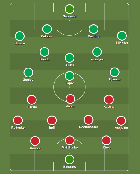 Foto: sharemytactics.com