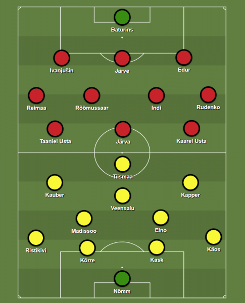 Foto: sharemytactics.com